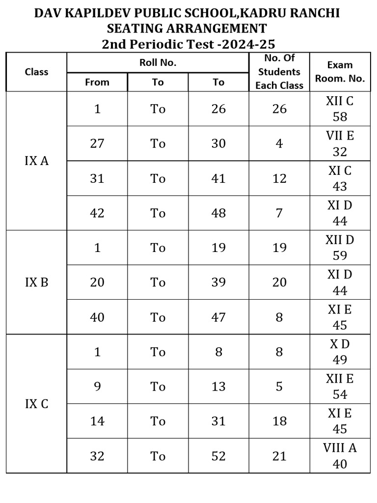 2nd Periodic Test Seating Arrangement 2024 | PDF