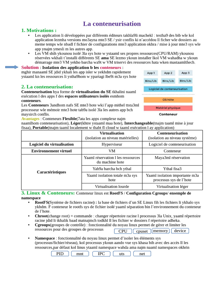 Introduction à la conteneurisation des applications | PDF ...