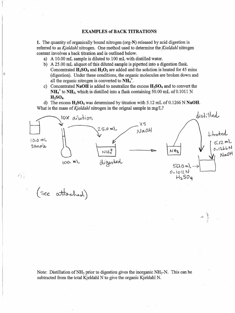 Examples of Back Titration W Answers 2008 | PDF