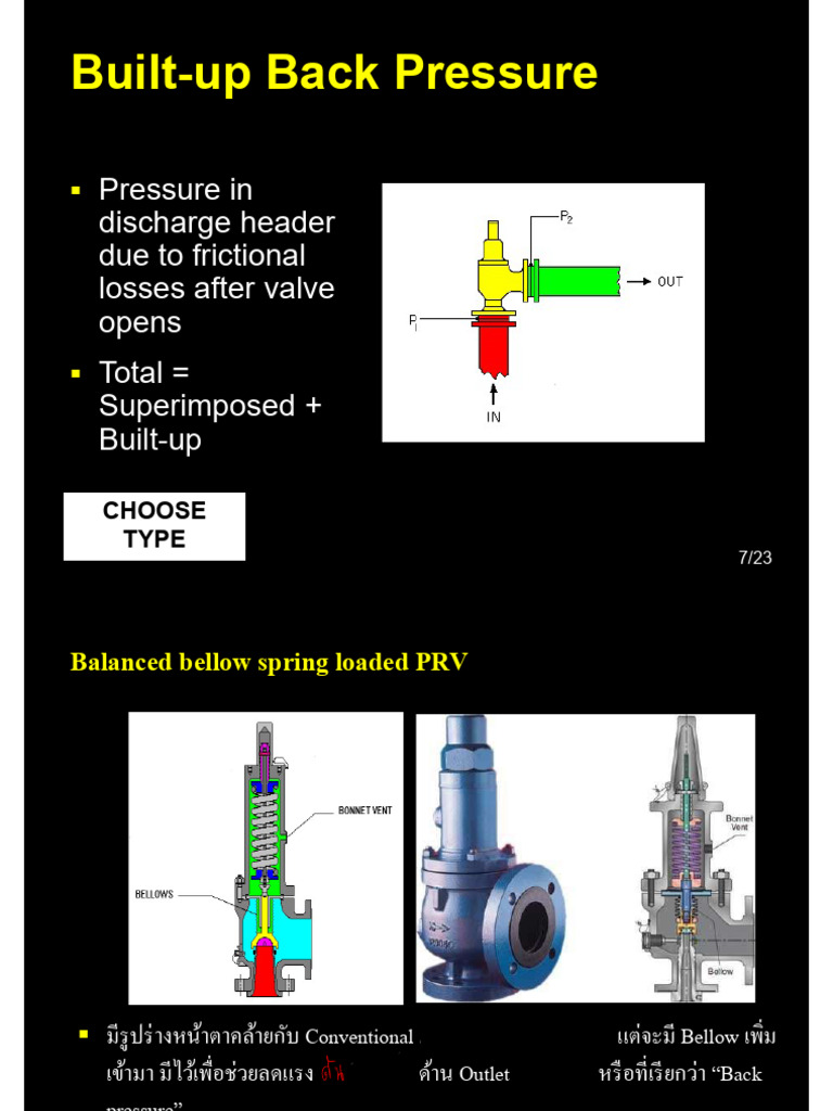 safety-valve-pdf