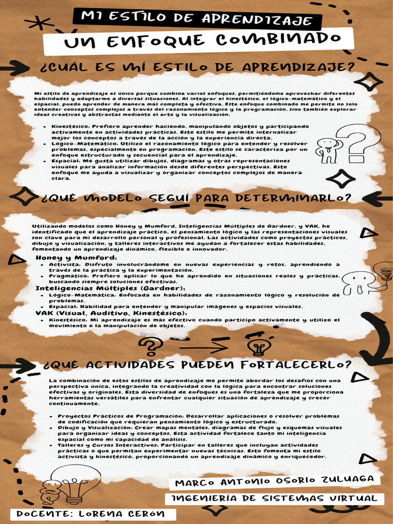 Infografía Estilos de Aprendizaje - Actividad 06 | PDF | Aprendizaje ...