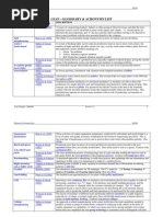 Lean - Glosssary & Acronymn List: Rich Et Al. (2006)