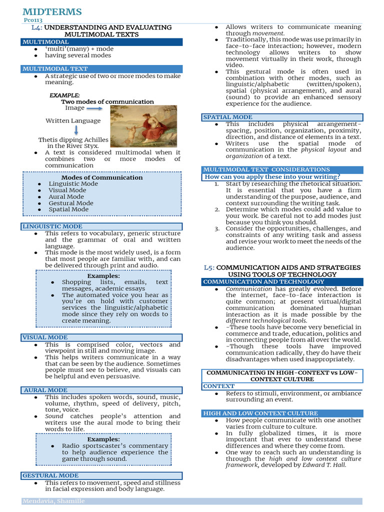 Purposive Communication Midterms | PDF | Nonverbal Communication ...