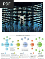 _10101 Digital Alchemyst Lab 2008