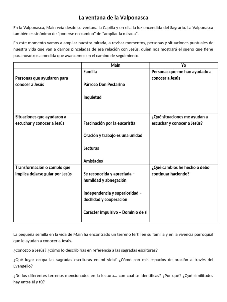 La Ventana de La Valponasca | PDF | Relaciones personales, crianza y ...