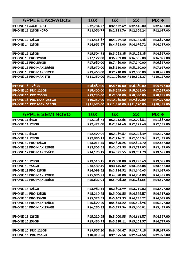 Tabela Atualizada Outubro 31-10-24 | PDF | I Phone | Mobile Computers