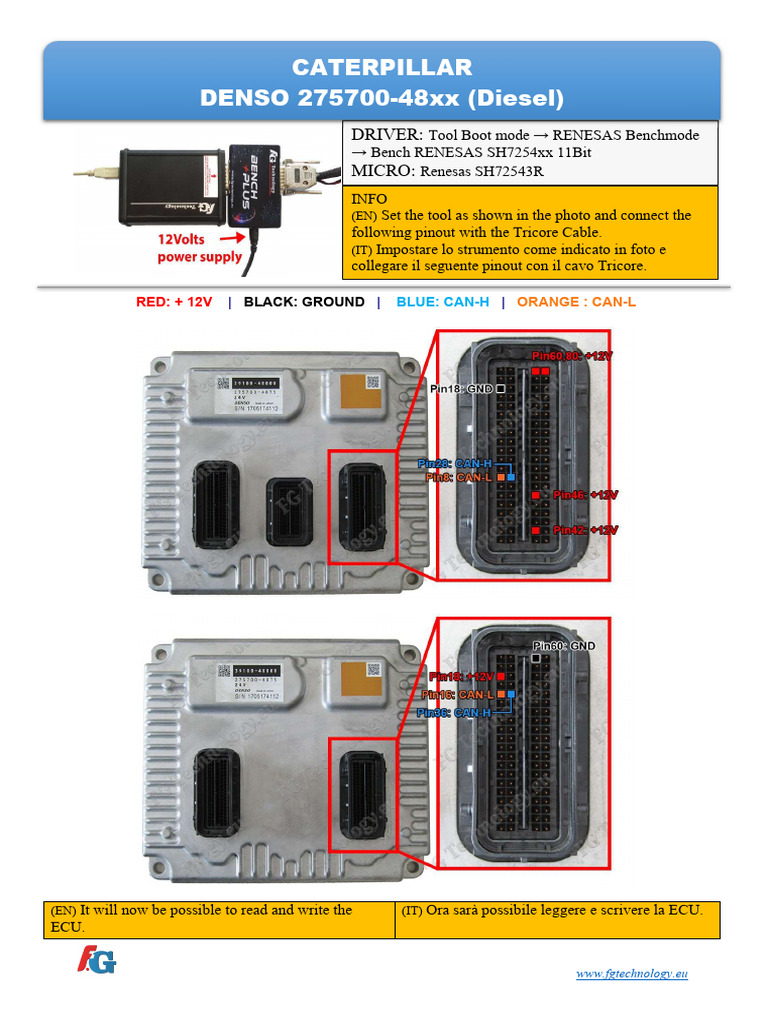 Renesas SH72543 ECU Pinout Guide | PDF