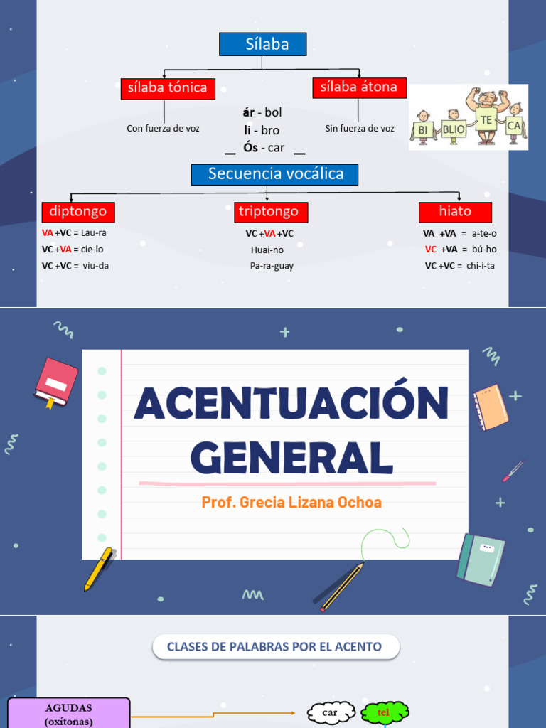 Reglas de acentuación en español | PDF | Voz humana | Fonética