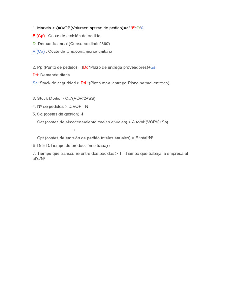 Modelo de Wilson | PDF