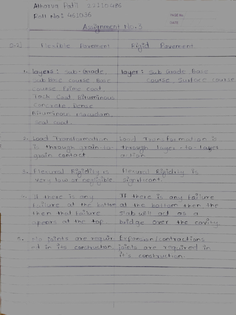 Assignment No.3 | PDF