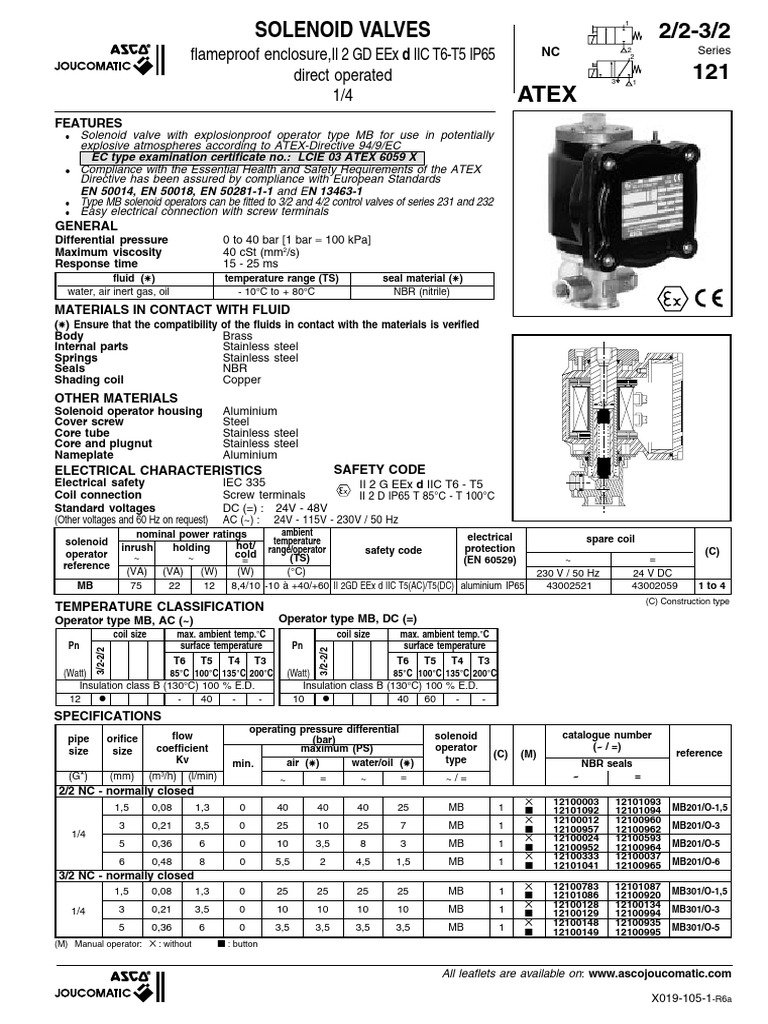 Joucomatic Solenoid Valve Catalogue | PDF | Valve | Inductor