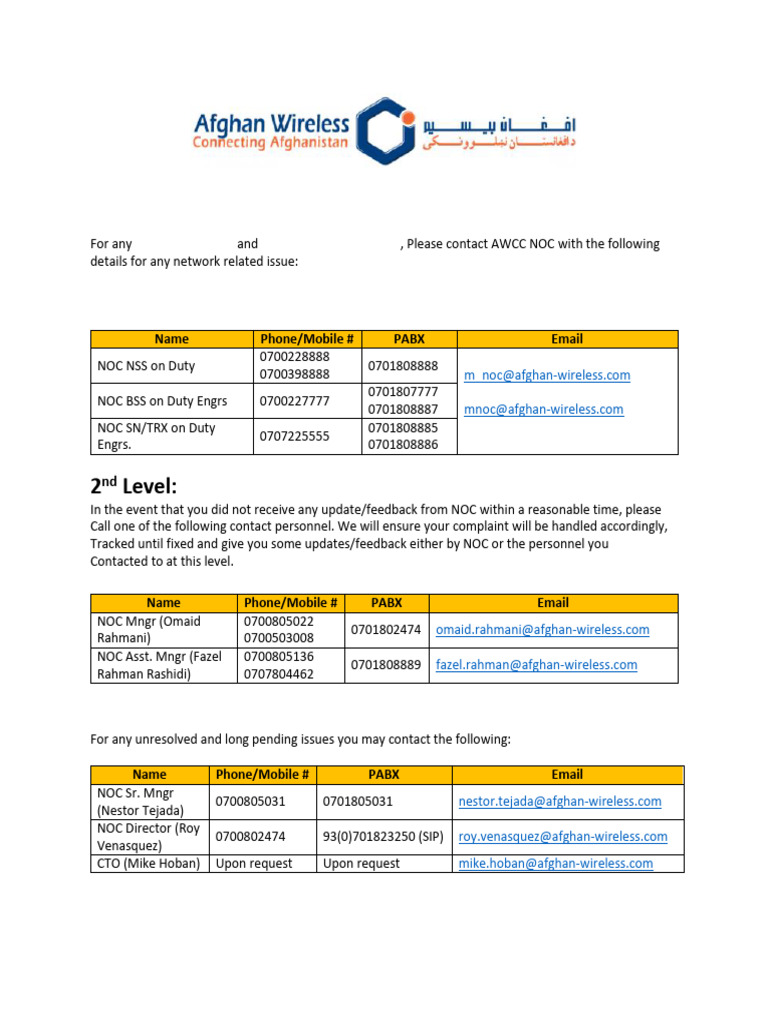 AWCC Escalation Matrix Oct-2022 | PDF