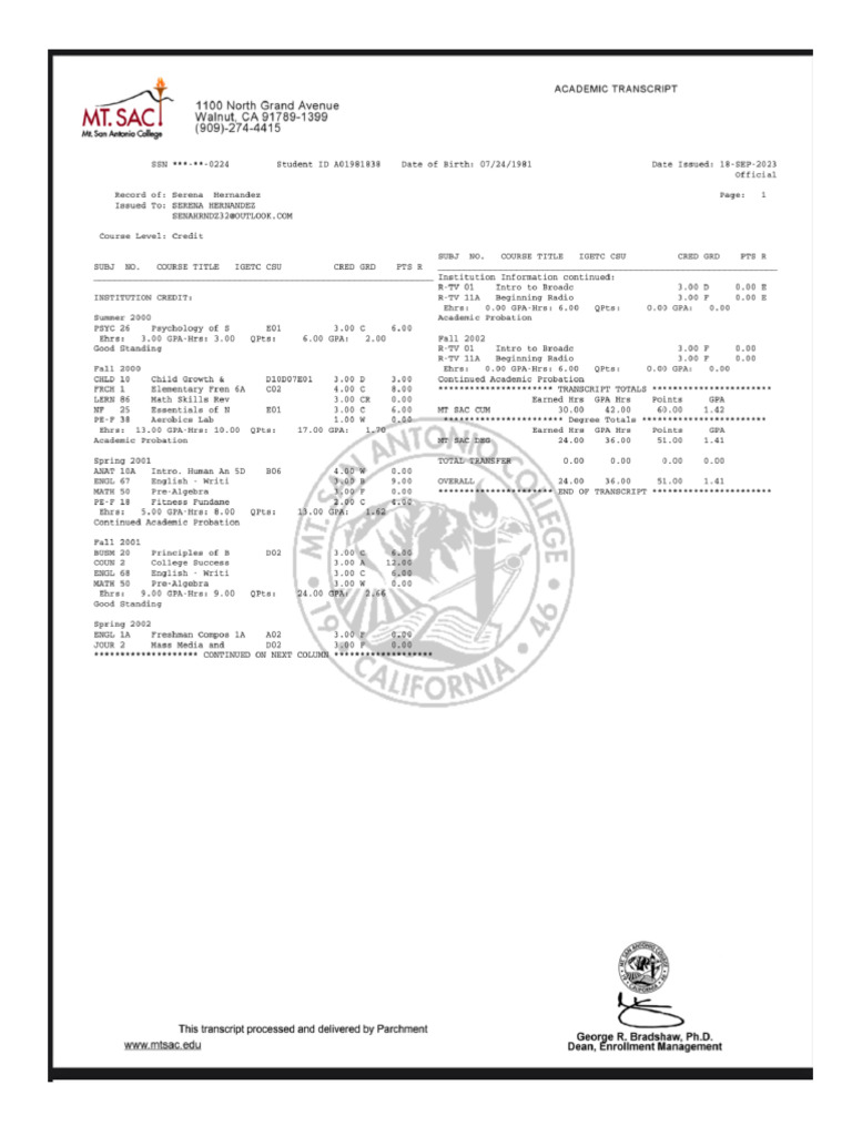 Mt sac pdf