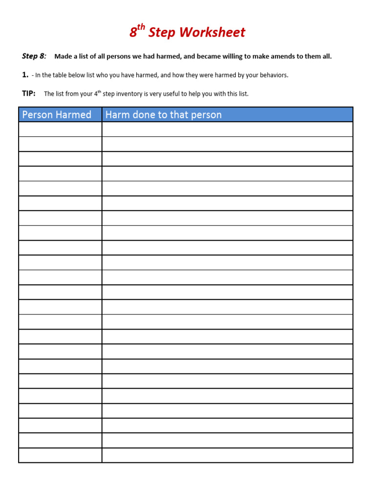 Step 8 Amends Worksheet Guide | PDF