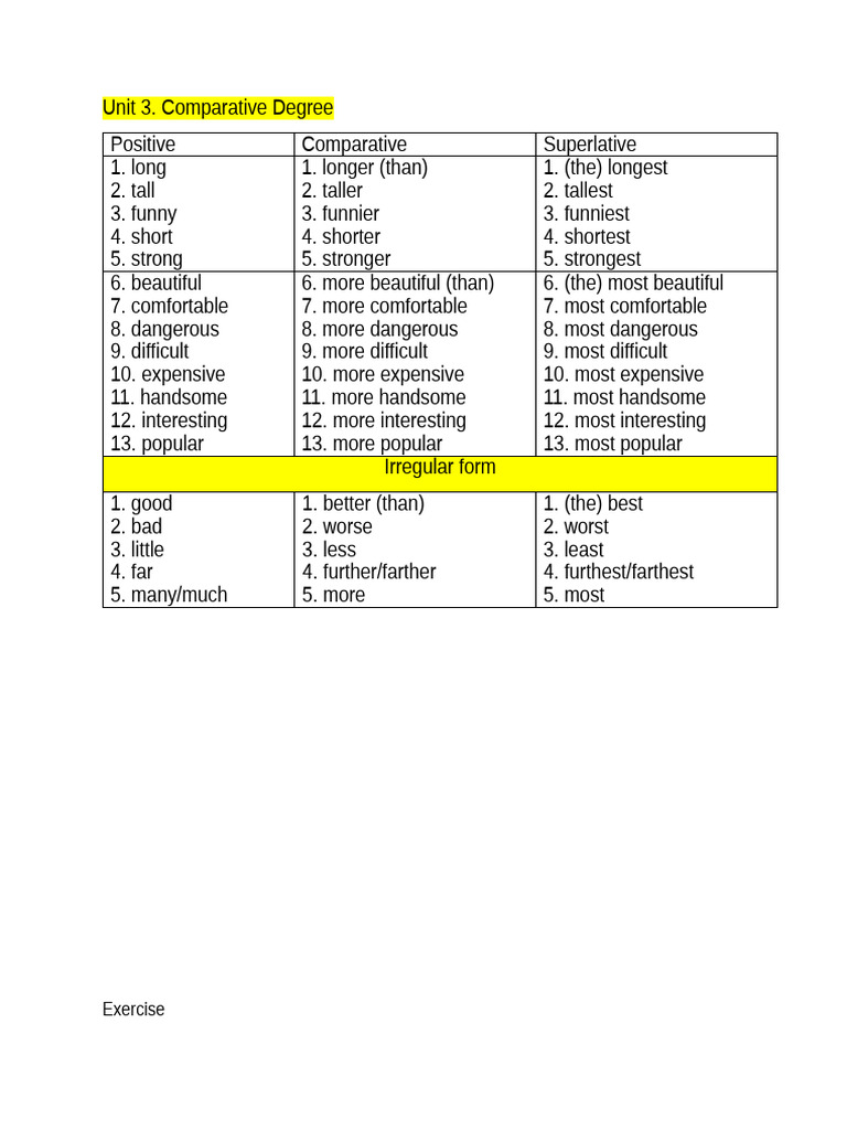 comparative-degree-and-exercise-pdf-language-arts-discipline