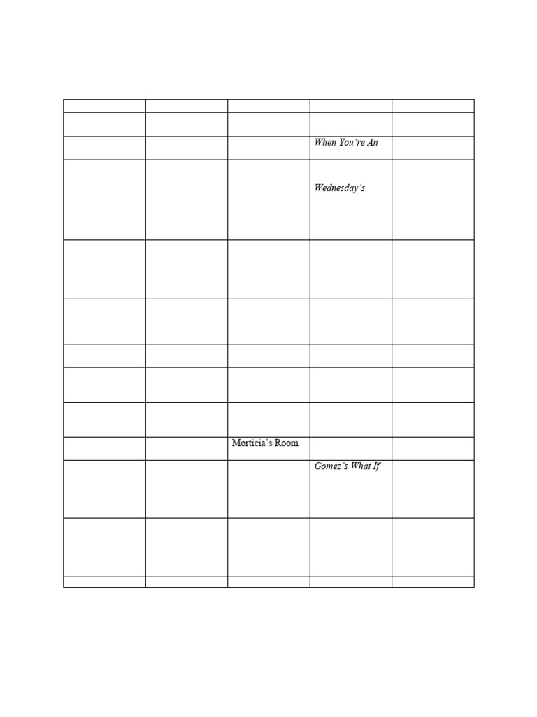 Scene Song Breakdown | PDF