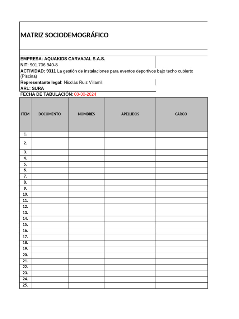 Matriz Sociodemográfica Aquakids S.A.S. | PDF
