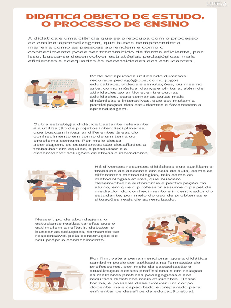 Didática: Estratégias para Ensino Eficiente | PDF | Pedagogia | Cognição