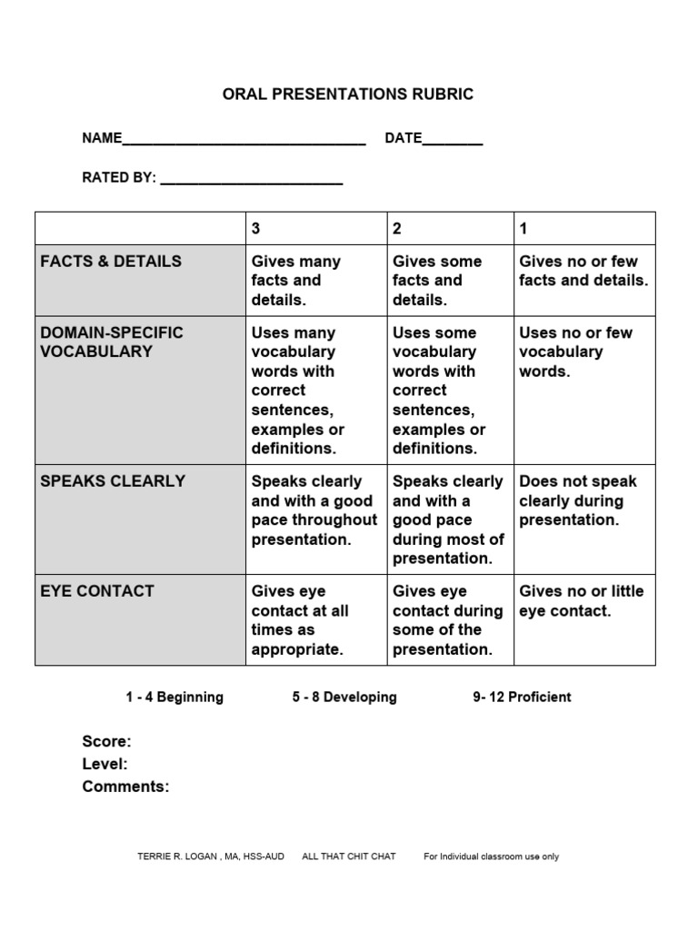 Oral Presentation Evaluation Rubric | PDF
