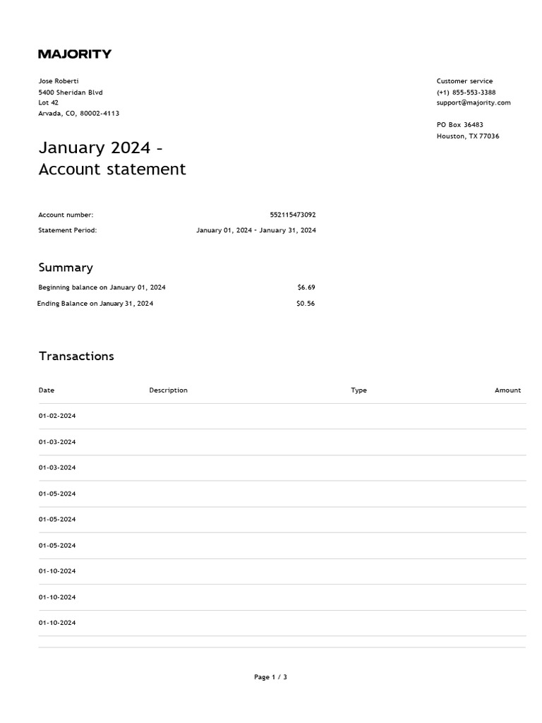 2024 01 Monthly Statement MAJORITY 6 | PDF | Payments | Cash