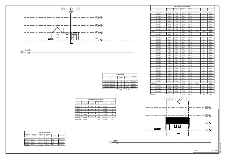 Project 31 | PDF