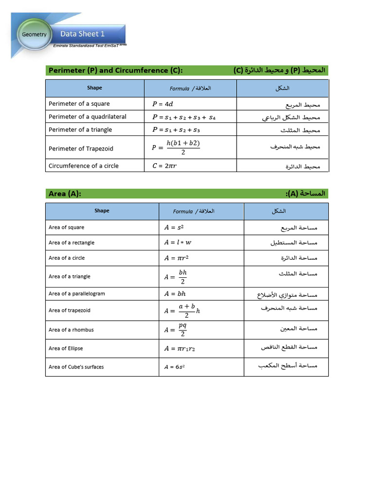Perimeter (P) and Circumference (C) : P C | PDF