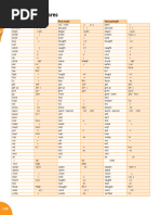 Verb Forms: 1st, 2nd, 3rd List | PDF