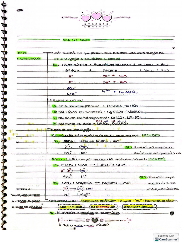 Resumo Química - Sais | PDF
