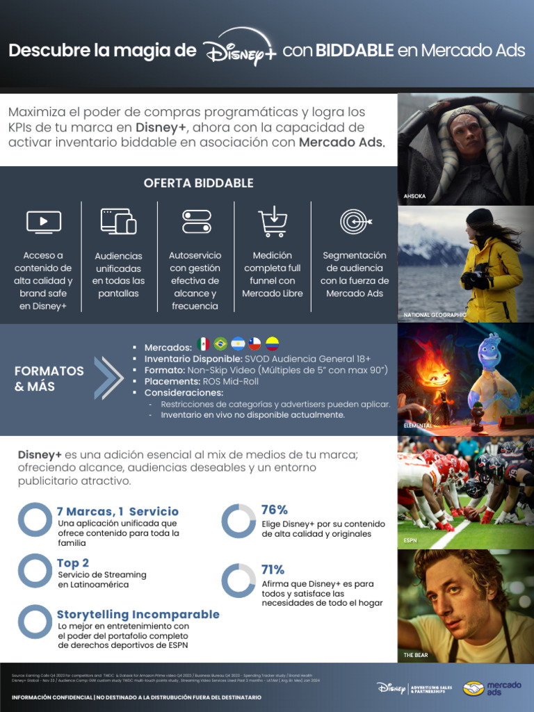 Disney+ Biddable Programmatic External One-Sheet SPA | PDF