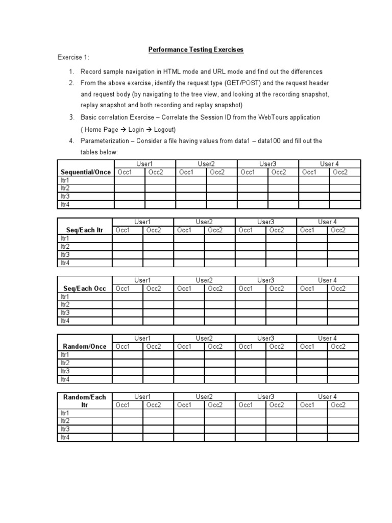 Performance Testing Exercises | PDF | Information Technology Management ...