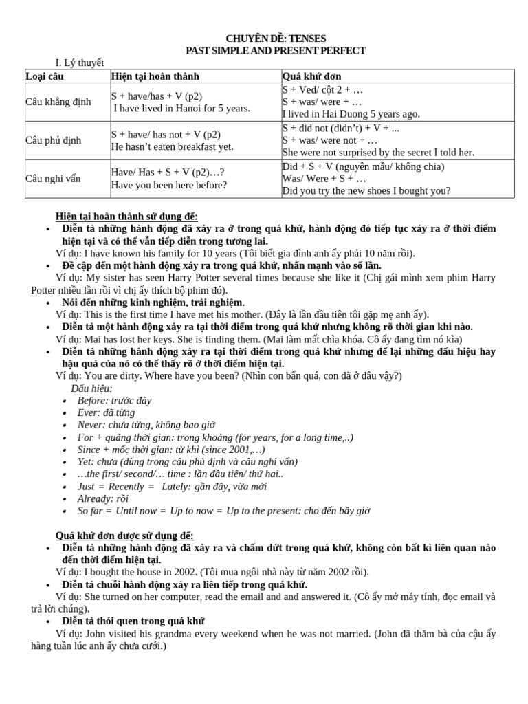 Past Simple vs Present Perfect Guide | PDF