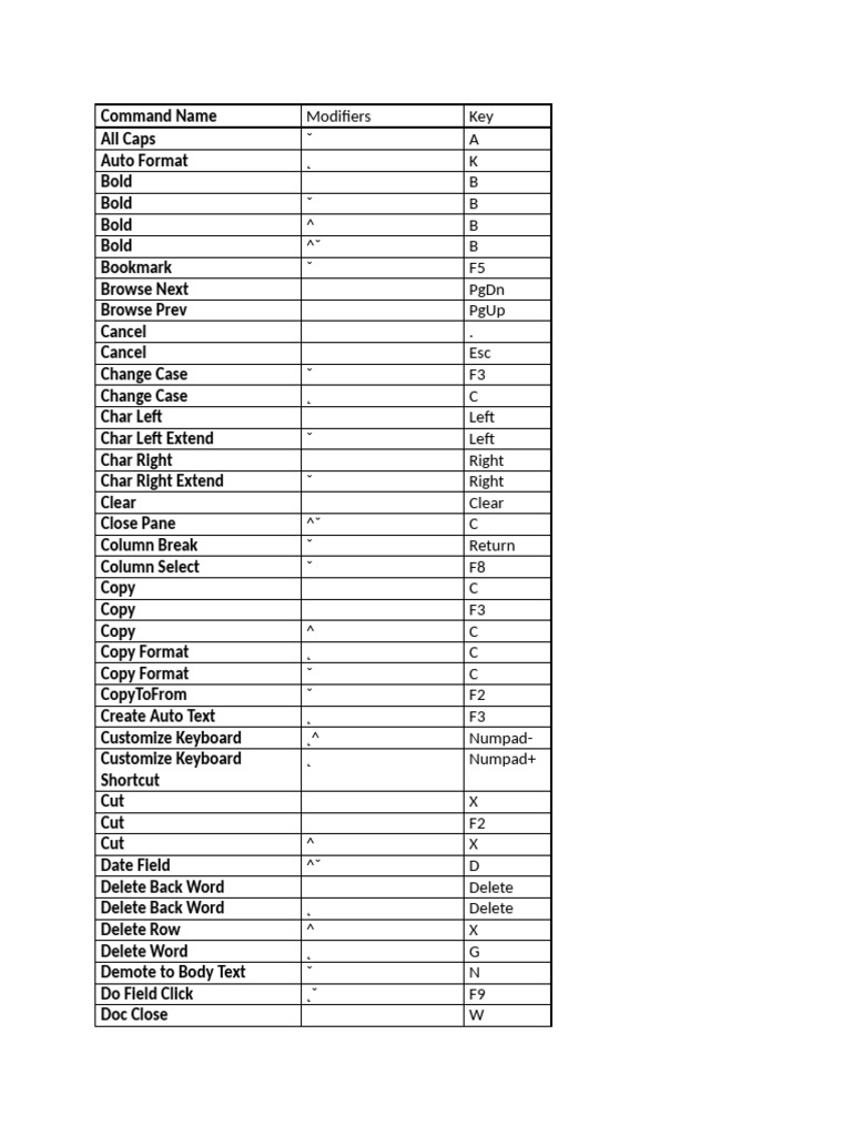 Command name pdf text software