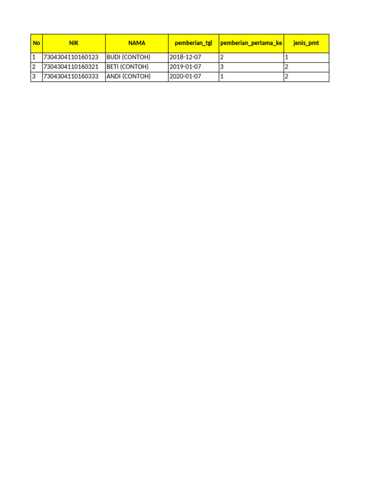 Contoh Format PMT | PDF