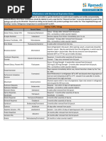 Inhaler Storage and Expiration PDF | PDF | Shelf Life | Pharmacy