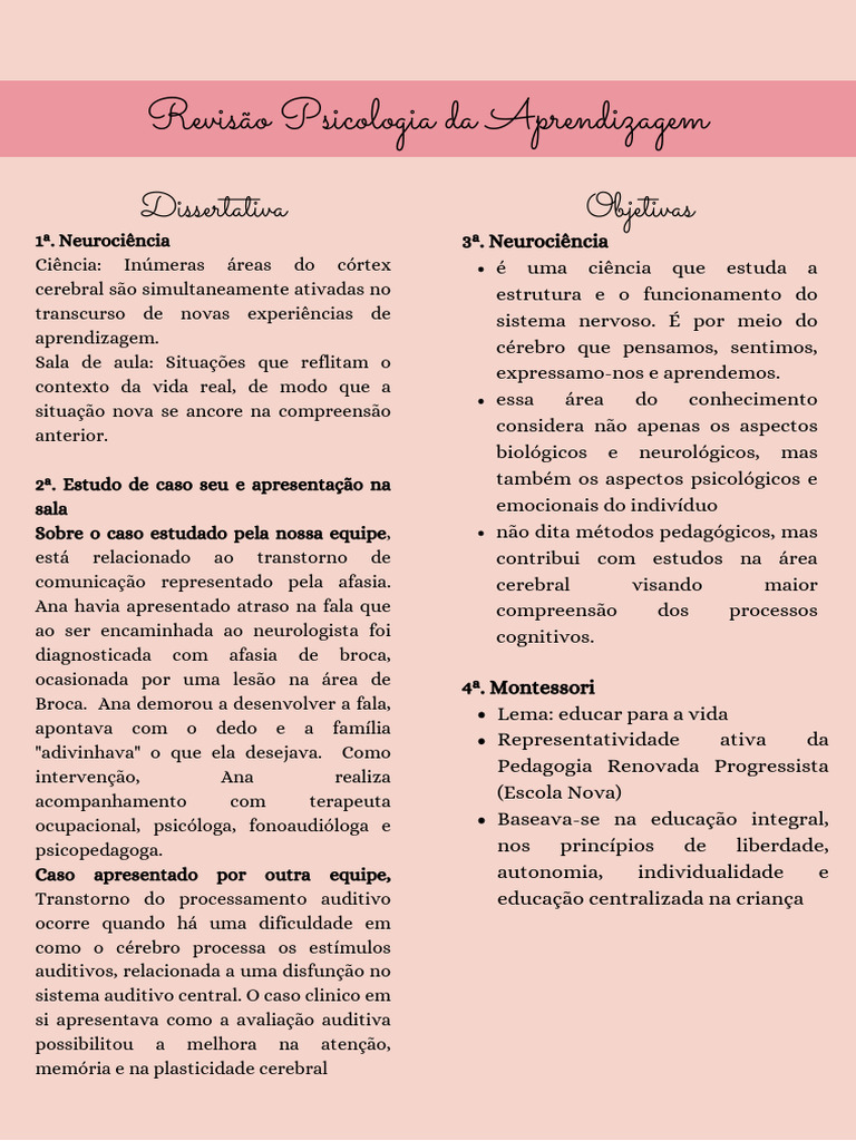 Psicologia da Aprendizagem e Neurociência | PDF | Aprendizado | Memória