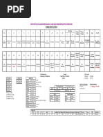 January-February 2026 Duty Roster | PDF