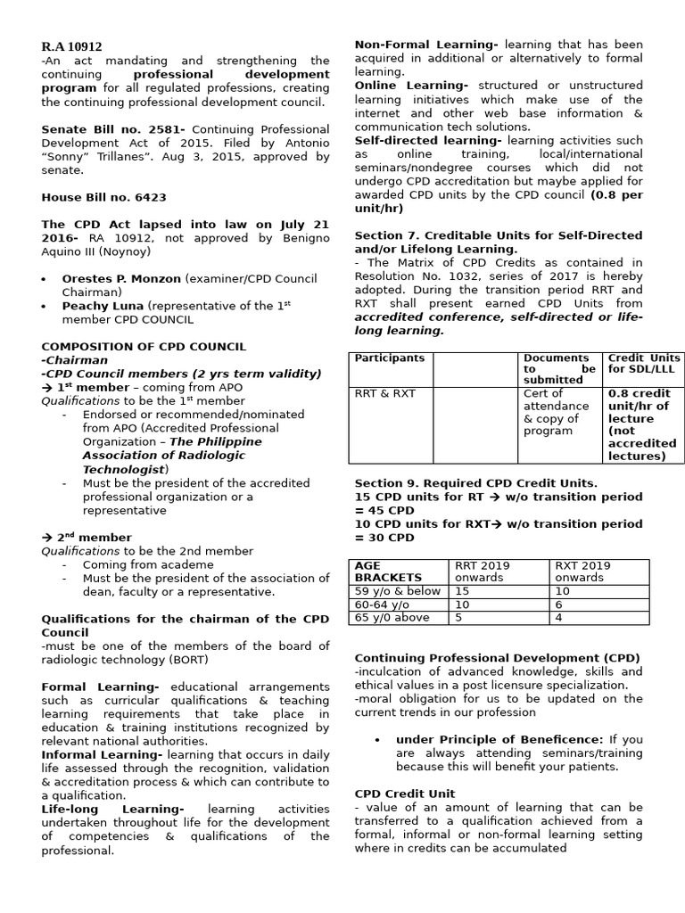 cpd law | PDF | Professional Development
