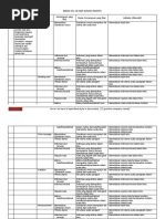 Download 2 Soal Dan Pembahasan Bahasa Inggris Paket 1 by Werkudoro Bimo SN78986413 doc pdf