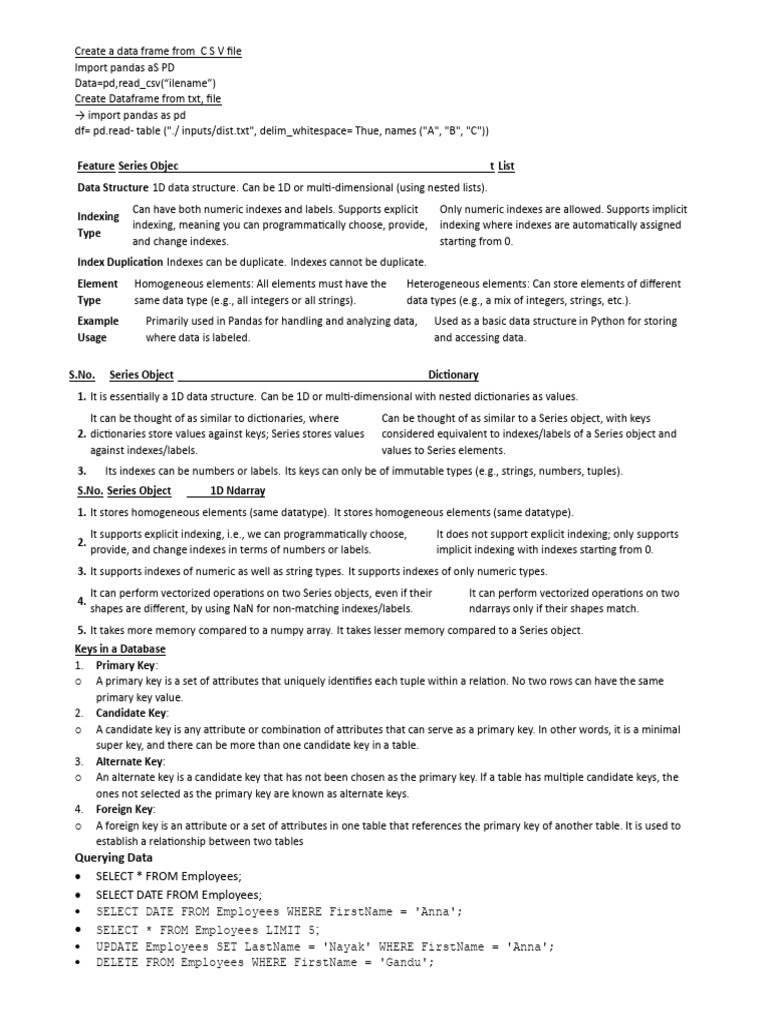 Ip cheat pdf data type table database 