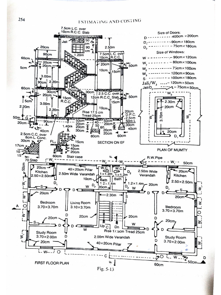 Experiment No 7 | PDF