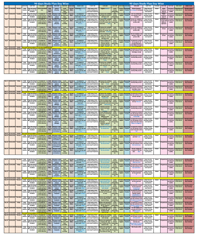 90 Days Study Plan SSC CGL 2023 | PDF