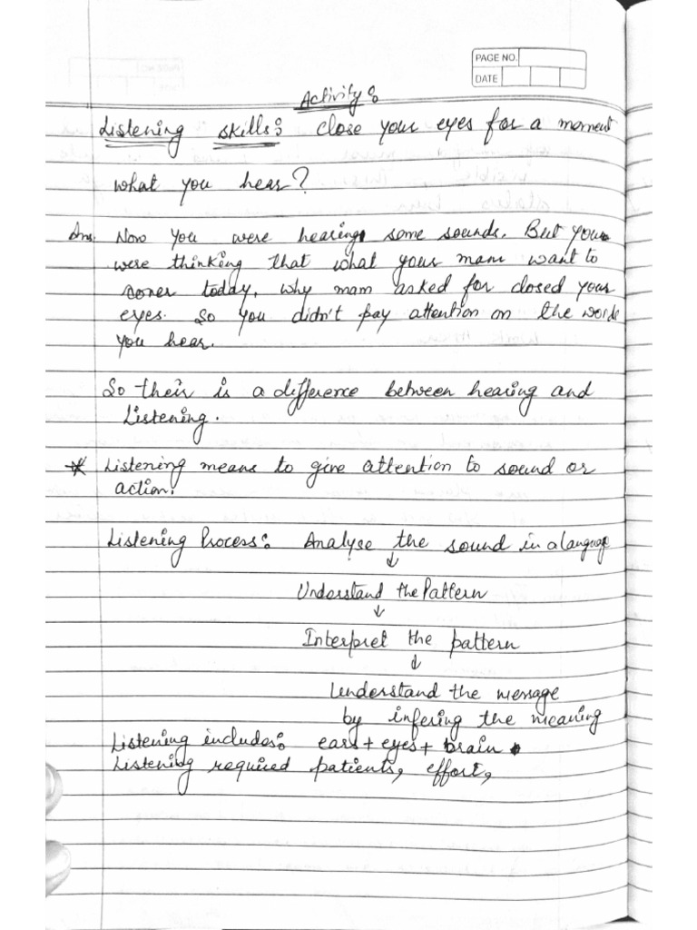 Communication 16 Mark Notes | PDF