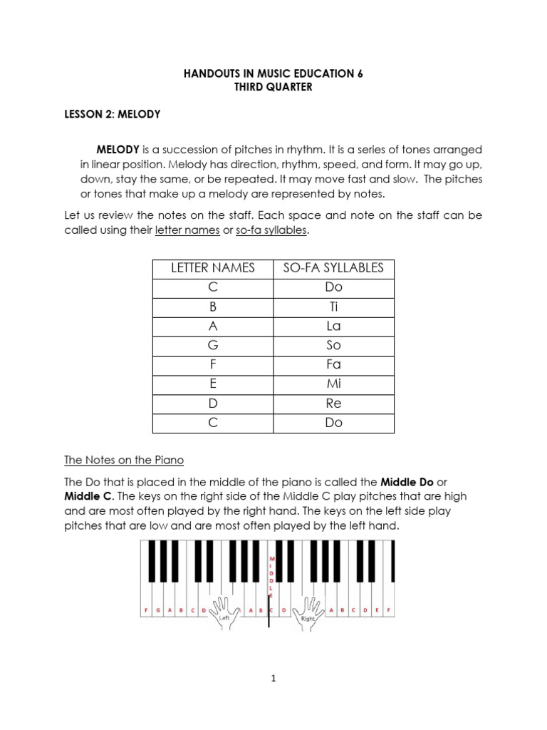 Common Song Forms Explained | PDF | Song Structure | Clef
