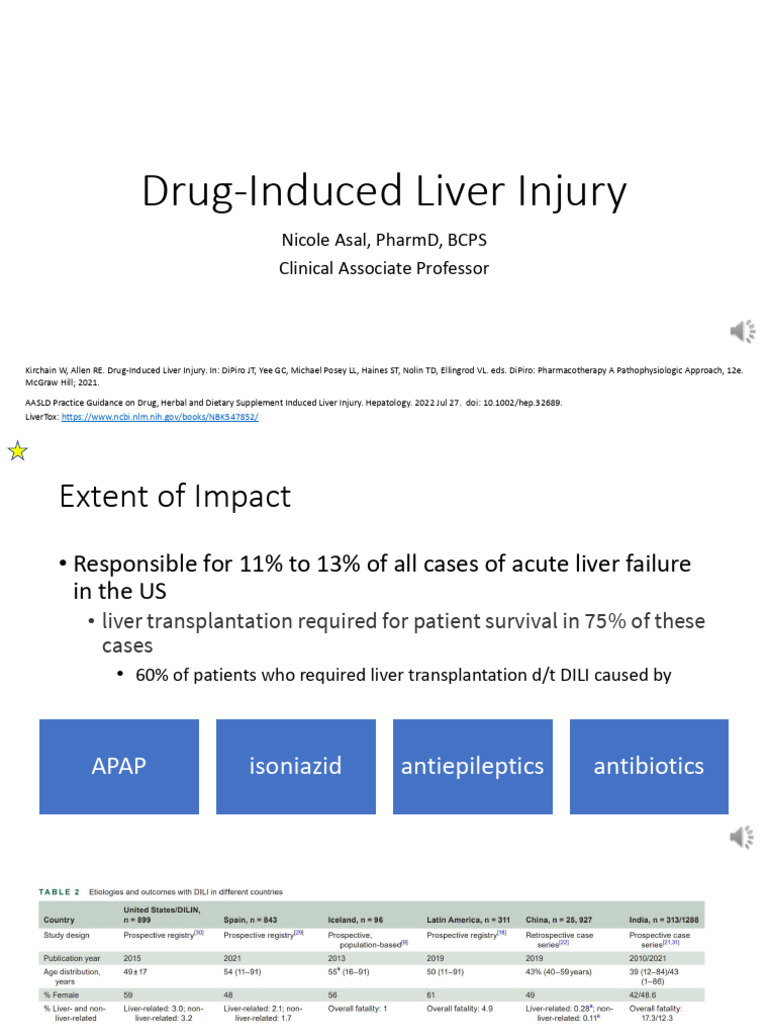 Drug-Induced Liver Injury | PDF | Liver | Health Sciences