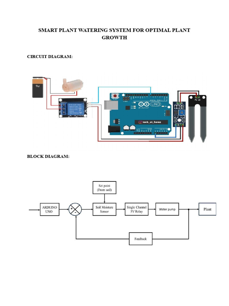 Smart Plant Watering System For Optimal Plant Growth | PDF | Arduino ...