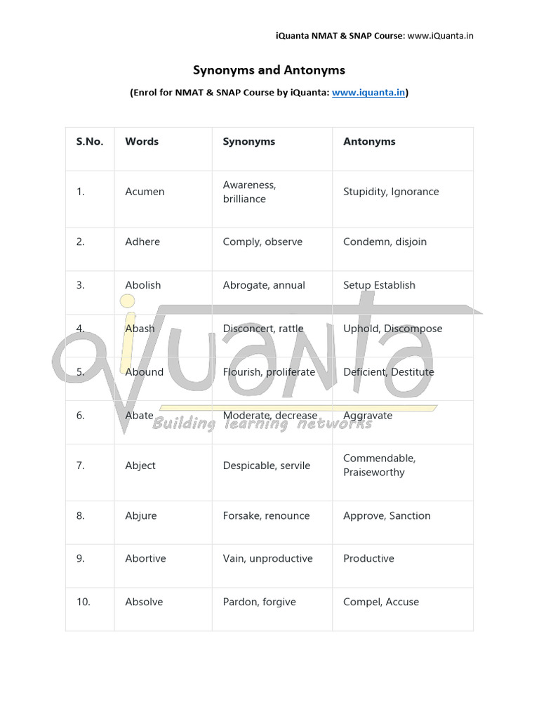 Umbrage Antonym Synonyms And Antonyms ScoringTarget