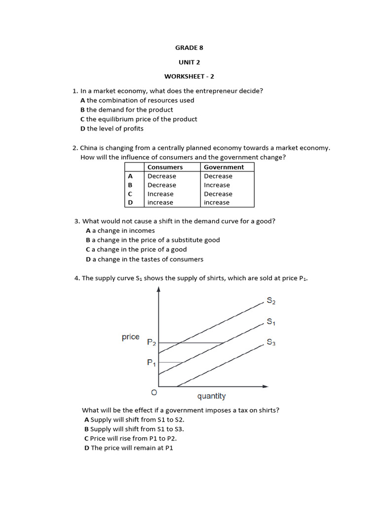Grade 8 Economics Worksheet: Market Concepts | PDF | Supply And Demand ...