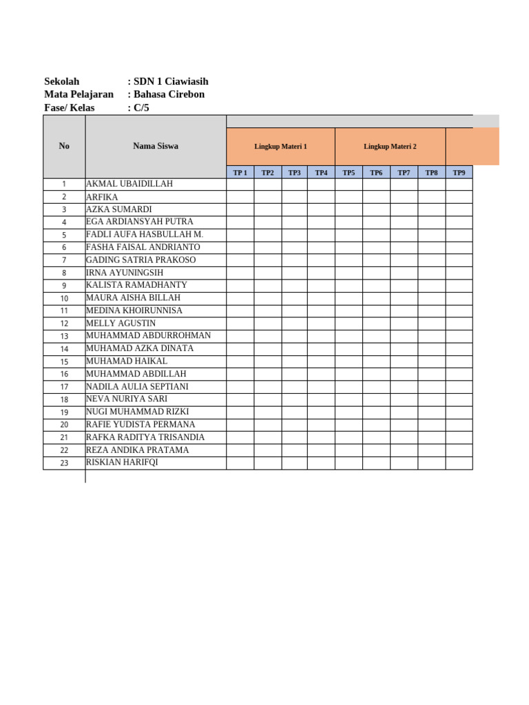 Format Penilaian Kelas 5 CRB | PDF