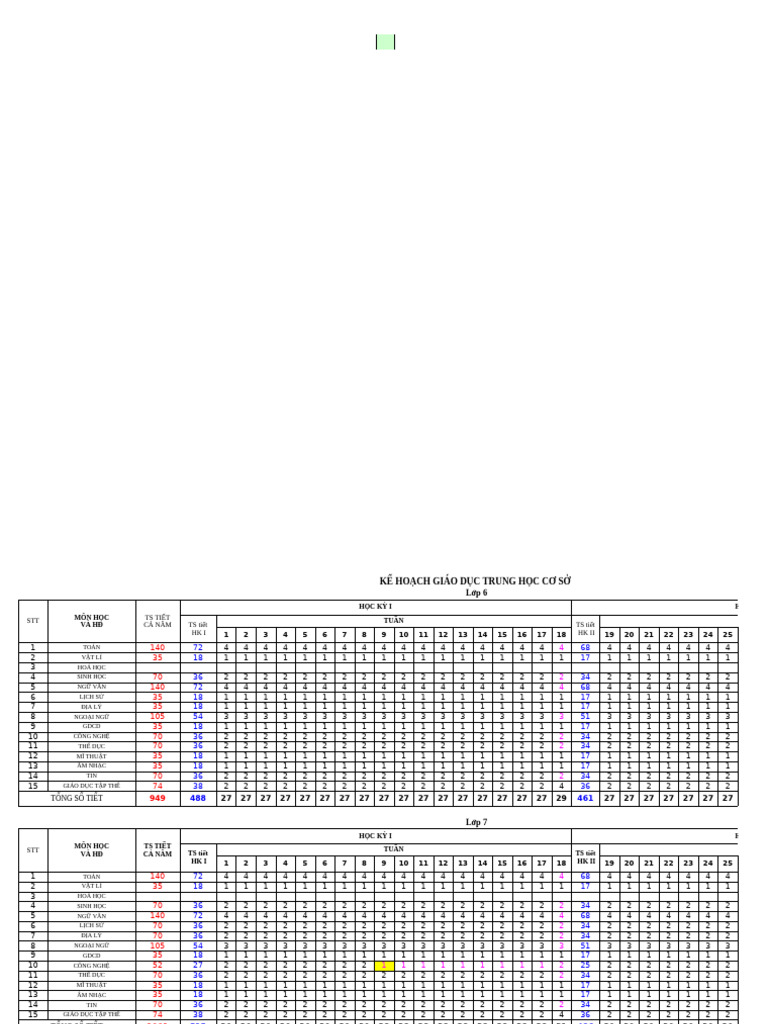 TKB lần 1 | PDF