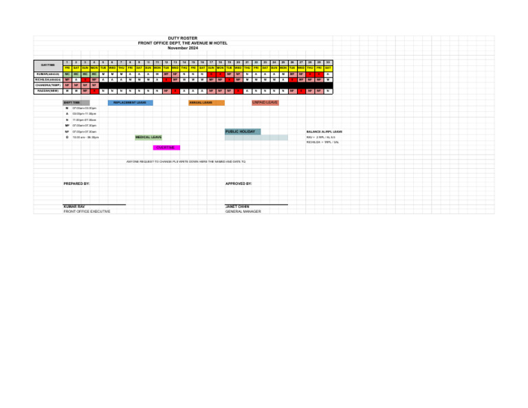 Fo Duty Roster 2024 - Nov | PDF